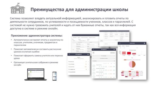 Электронный дневник "Күндөлүк": Вы спрашивали? Мы отвечаем!