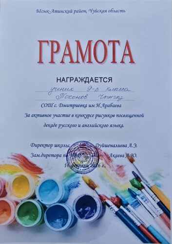 Токонов Чынгыз